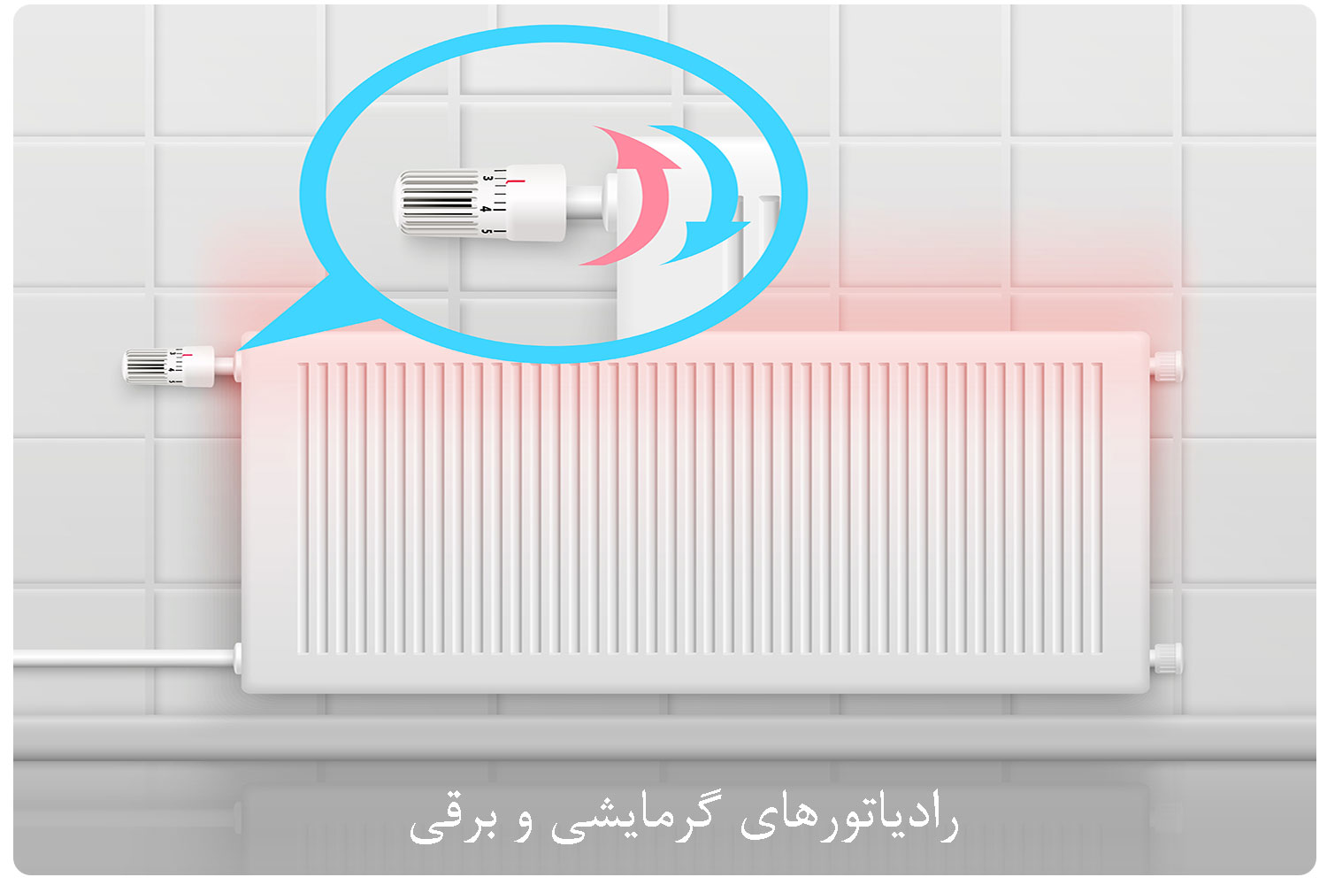 شوفاژ: انتقال گرما در محیط